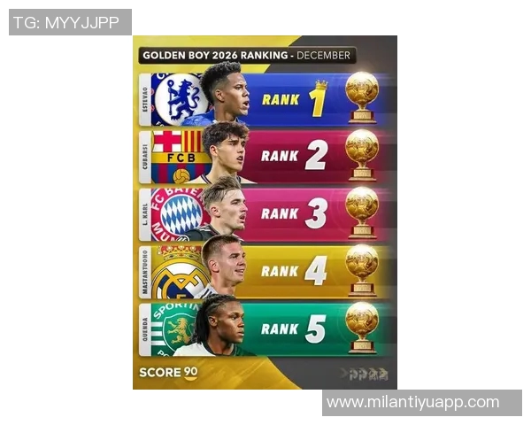 2026金童奖前瞻分析埃斯特旺领跑库巴西卡尔紧随其后