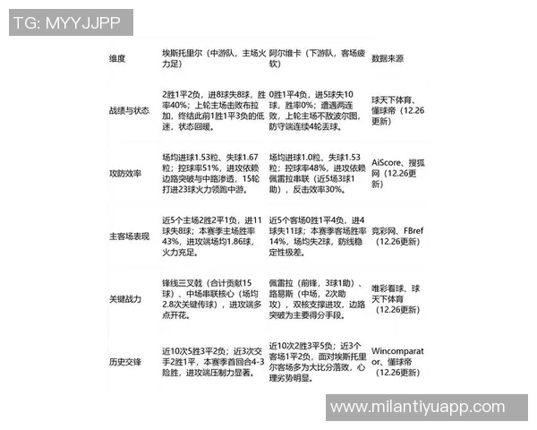 2026金童奖前瞻分析埃斯特旺领跑库巴西卡尔紧随其后 2026金童奖前瞻分析埃斯特旺领跑库巴西卡尔紧随其后
